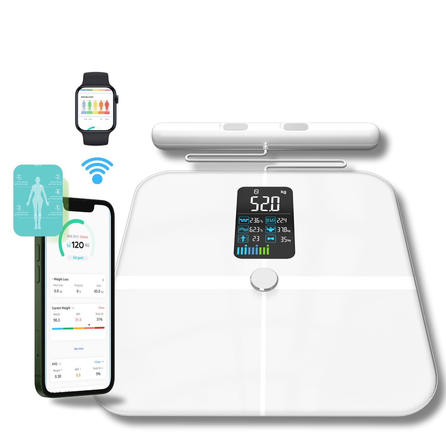 VitaeChek Body fat Scale 8 electrods