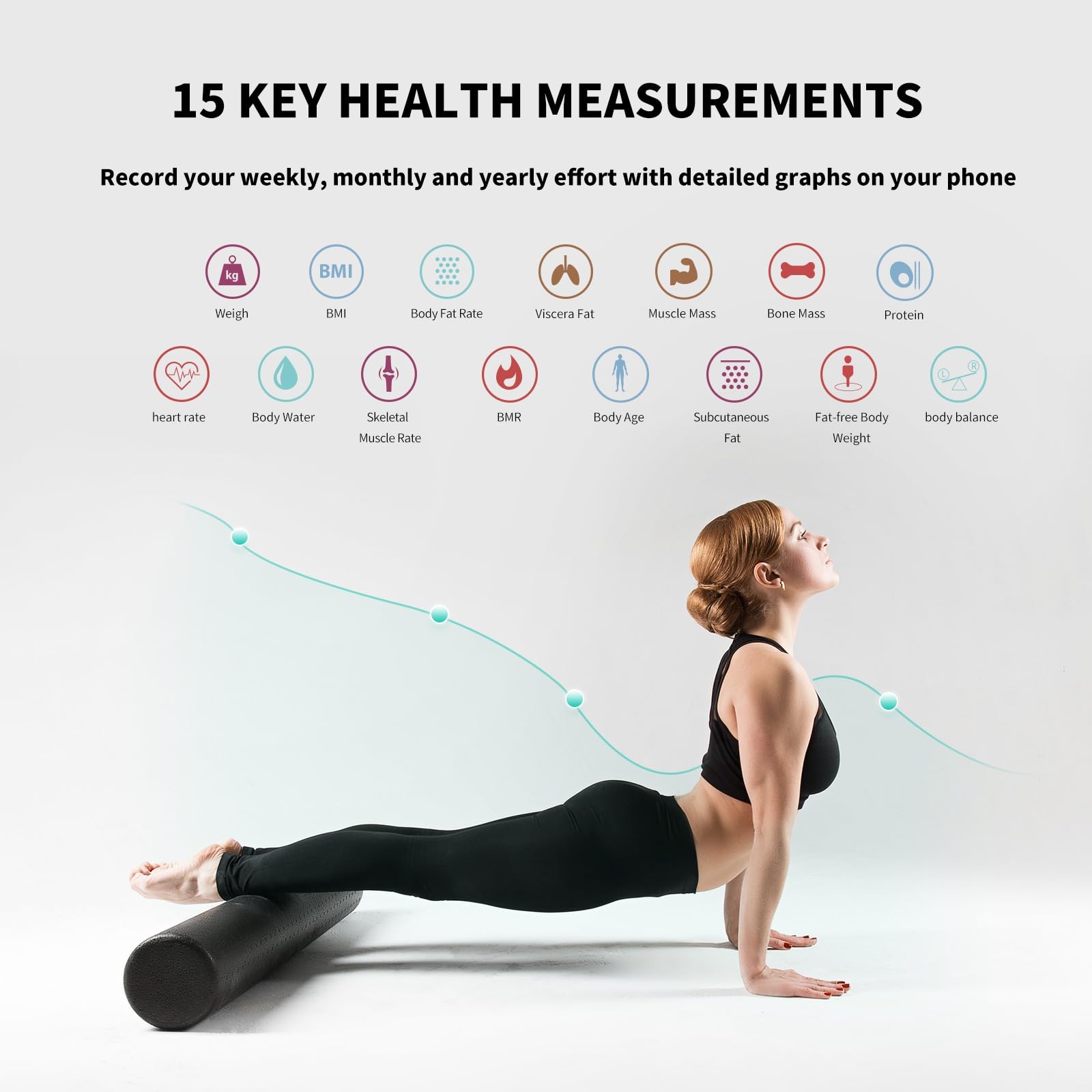 VitaeChek Body fat Scale BC