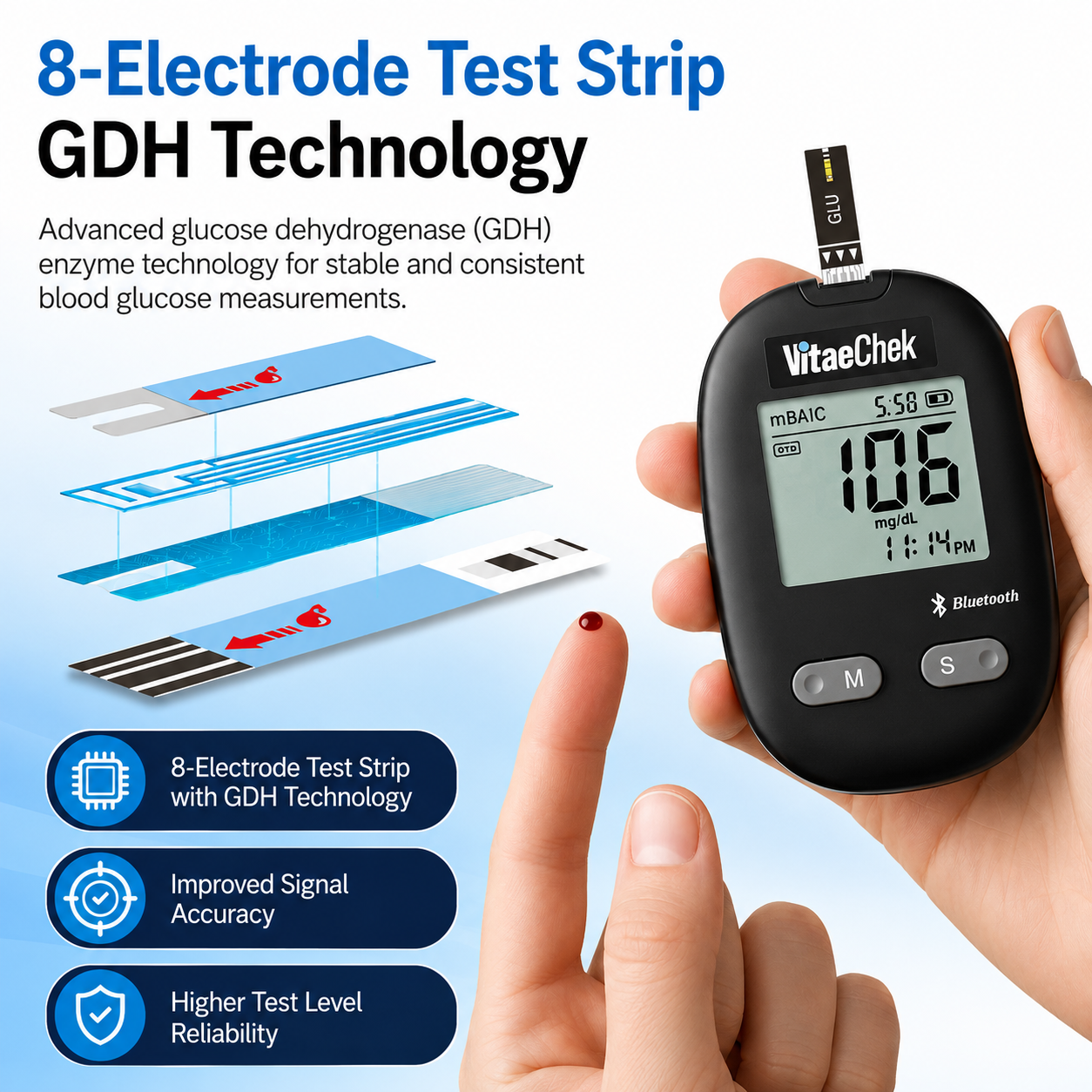 Kit Glucometro Intelligente VitaeChek G1 Pro – App Bluetooth