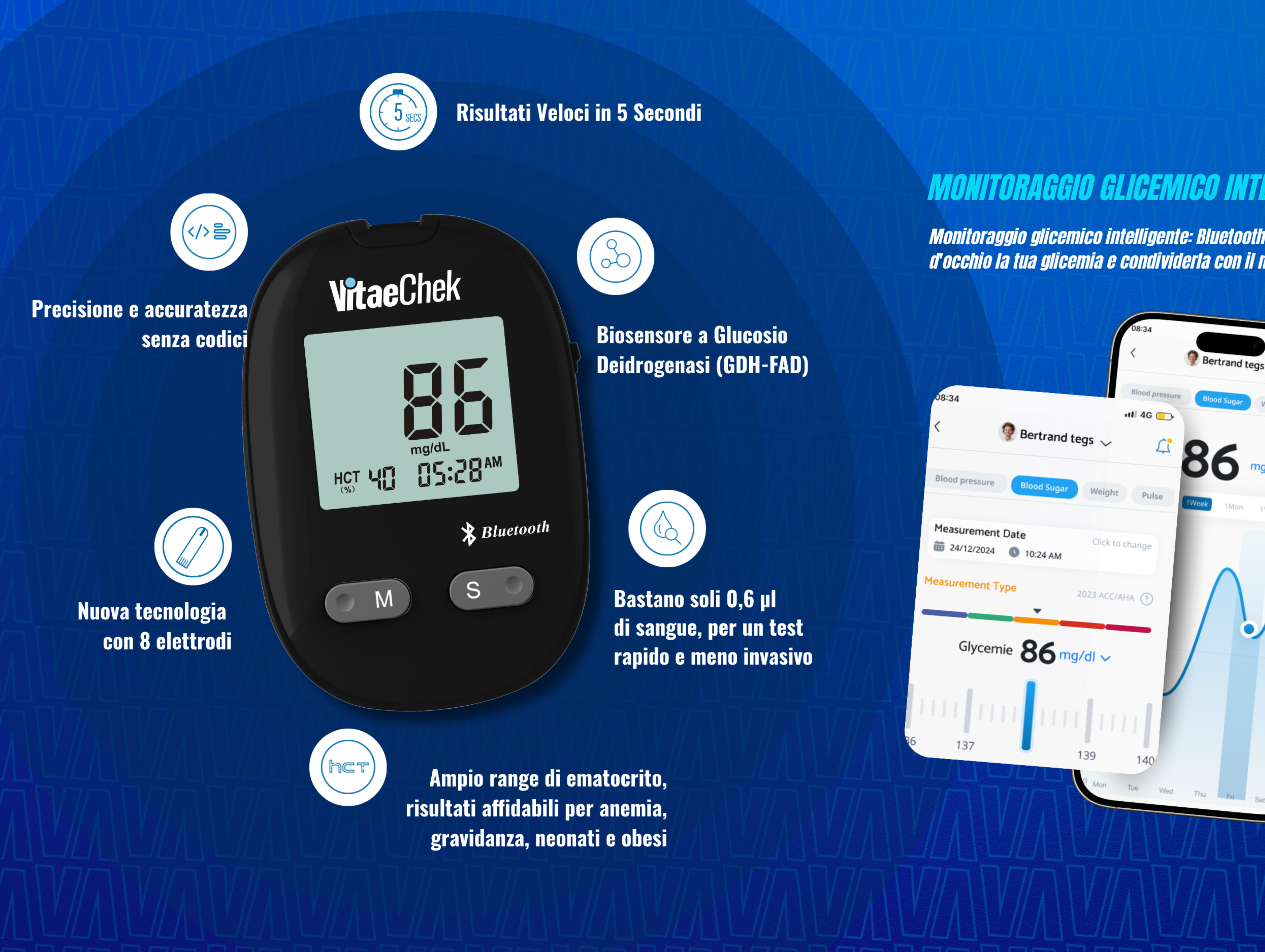 Misuratore Glicemia Bluetooth ad Alta Precisione GDH-FAD – VitaeChek G1 Pro