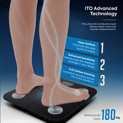 Brio 1 Pro Bilancia Pesa Persona Intelligente