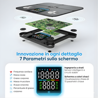 Brio 1 Pro – Balance connectée intelligente – 5