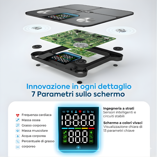 Gluco G1 Pro