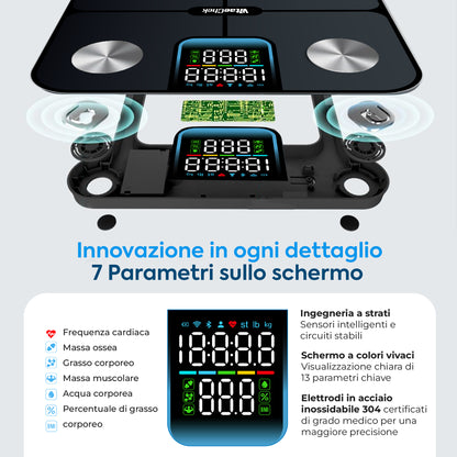 Brio 1 Pro Bilancia Pesa Persona Intelligente