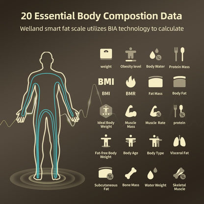 VitaeChek Body fat Scale 8 electrods