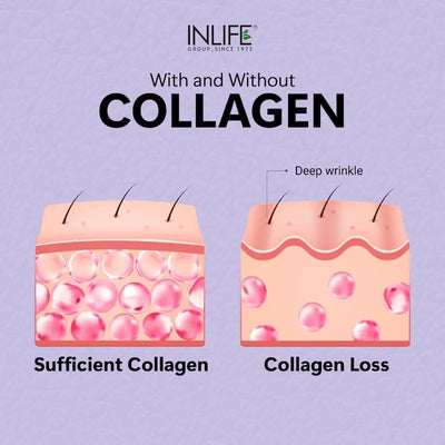 Collagène hydrolysé en poudre — 200 g