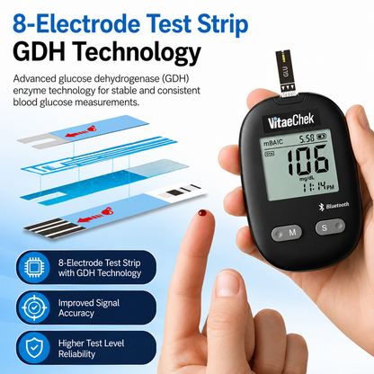 Kit Glucometro Intelligente VitaeChek G1 Pro – App Bluetooth