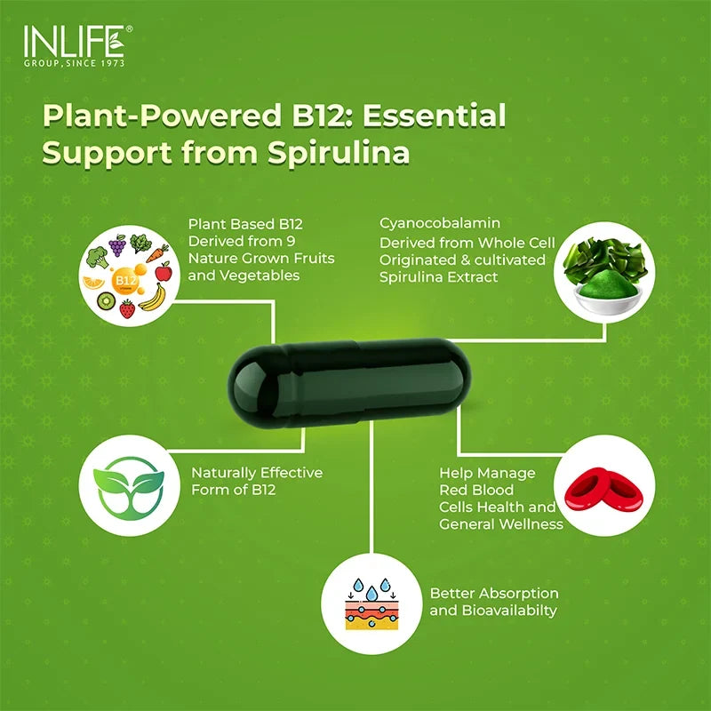 Vitamin B12 + ALA — 120 tablets