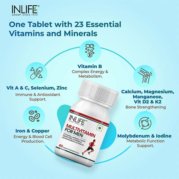 Multivitamines & Minéraux — 60 comprimés