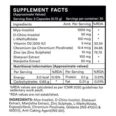 Complément SOPK (PCOS) — 60 gélules
