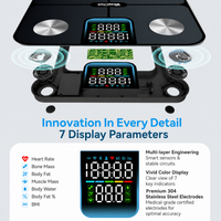 Bilancia smart Bluetooth VitaeChek — composizione corporea – 4